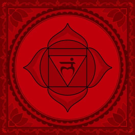 Chakra_muladhara